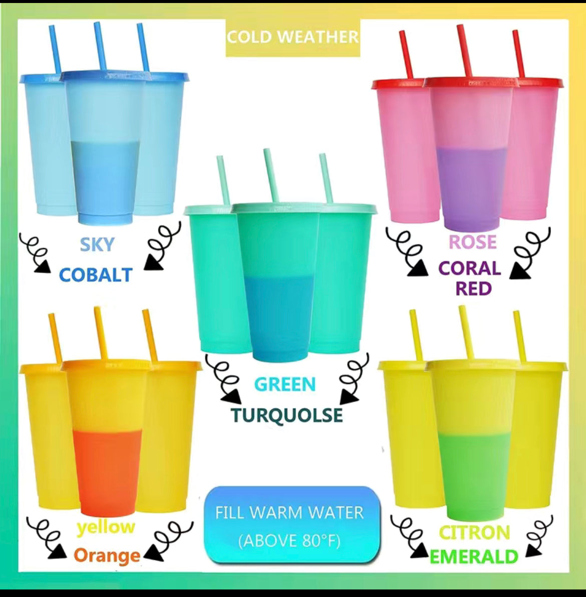 Personalised colour changing cup